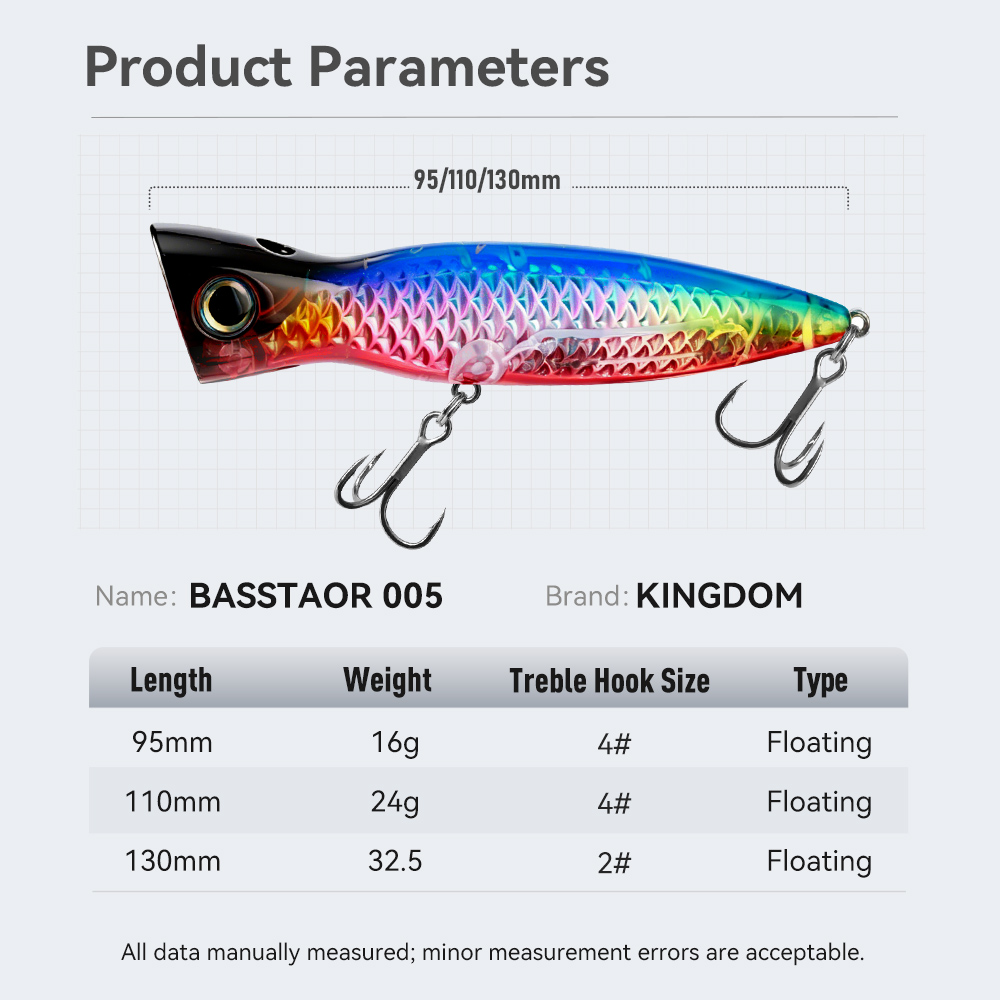 Kingdom Basstaor Popper Yemi 9 - Fishing Lure Topwater incelemesi ve fiyatı