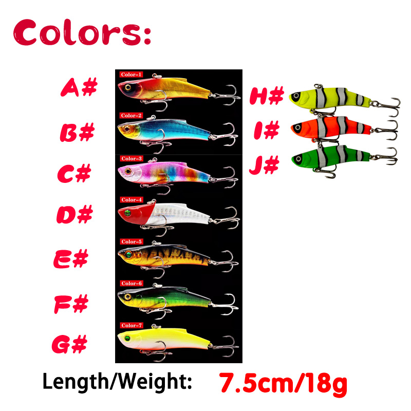 Fuheno 1 Adet 7.5 cm 18g Balık - Fishing Lure Swimbait incelemesi ve fiyatı