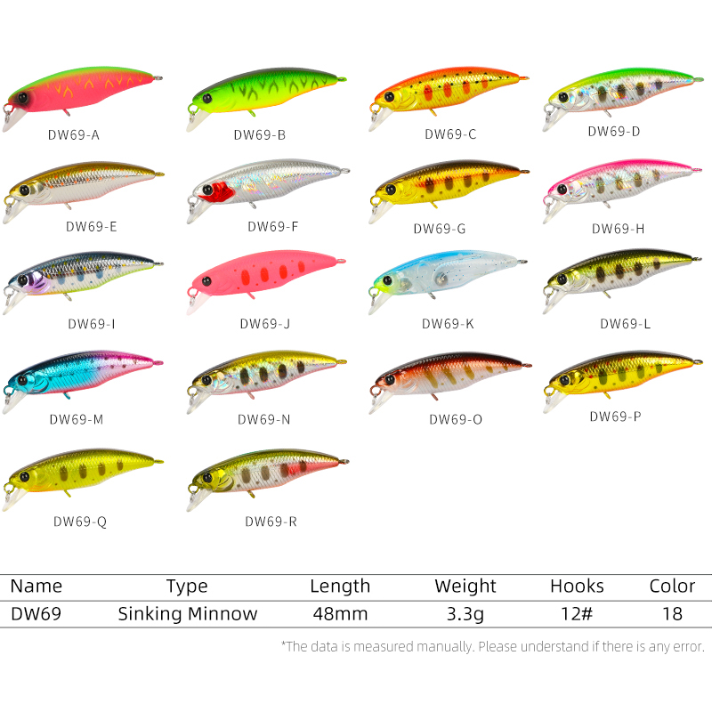 TSURINOYA Balıkçılık Cazibesi  - Fishing Lure Jerkbait incelemesi ve fiyatı