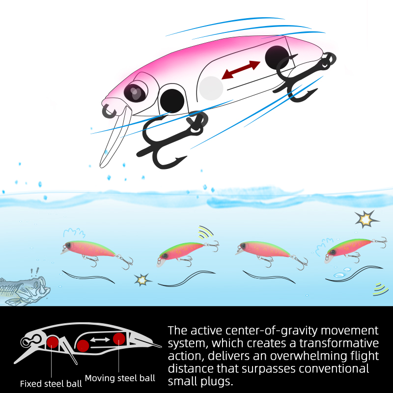 TSURINOYA Balıkçılık Cazibesi  - Fishing Lure Jerkbait incelemesi ve fiyatı